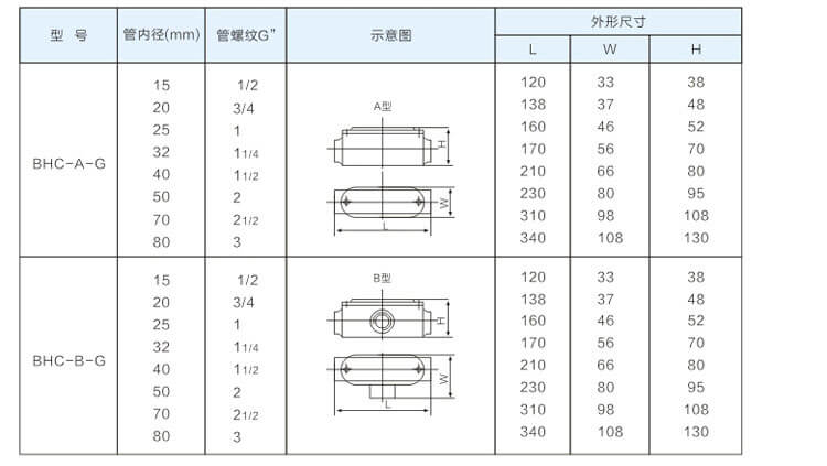 (xin)Ѕ