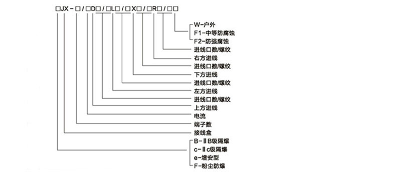 Ӿ(xin)̖